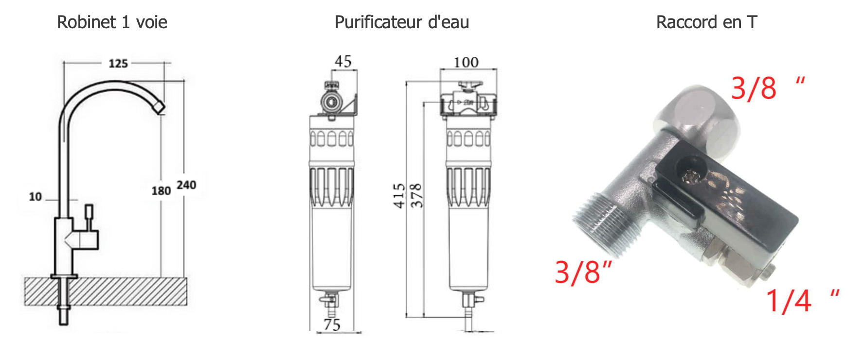 La meilleure carafe filtrante